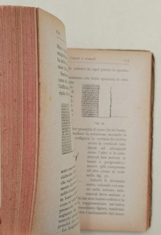 COSTRUZIONI LESIONATE (1921)