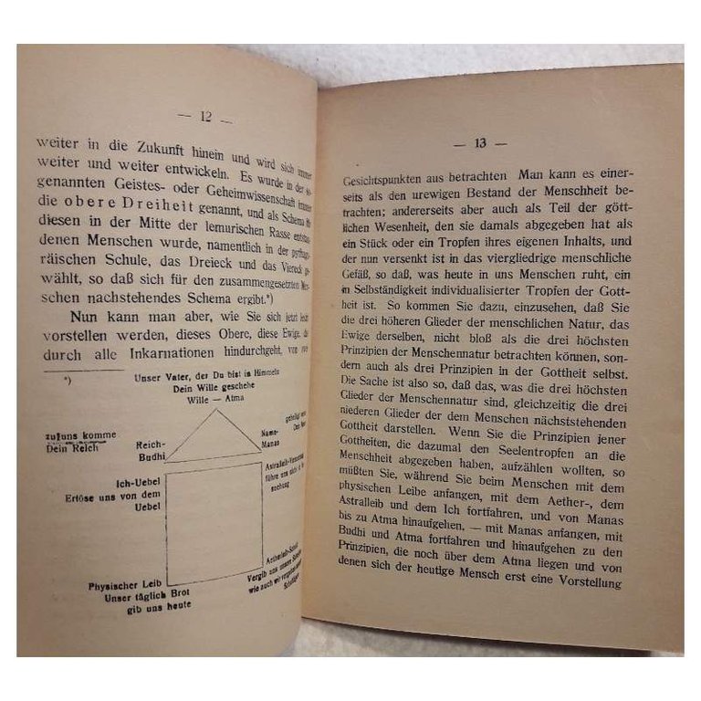 DAS VATERUNSER-EINE ESOTERISCHE BETRACHTUNG( 1918)