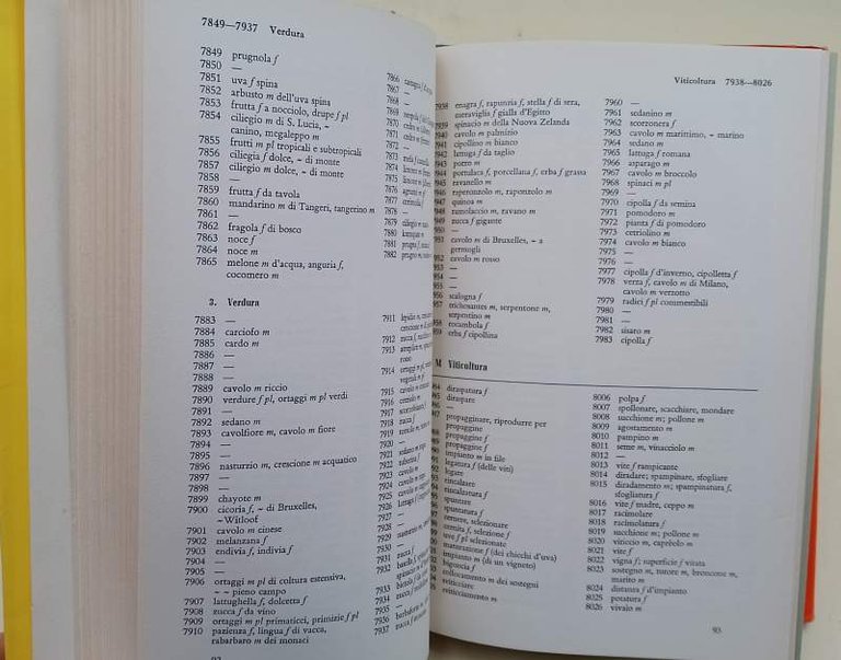 DIZIONARIO DI AGRICOLTURA supplemento italiano (1963)