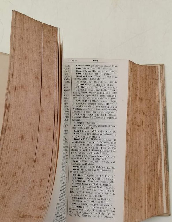 DIZIONARIO GEOGRAFICO UNIVERSALE(1898)