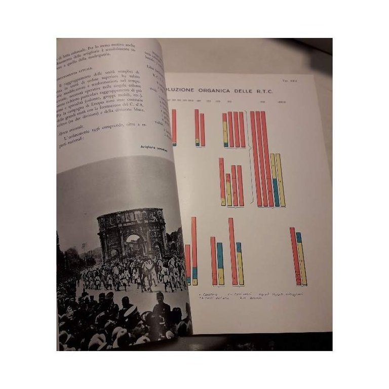 ESERCITO ANNO XVII(1939)