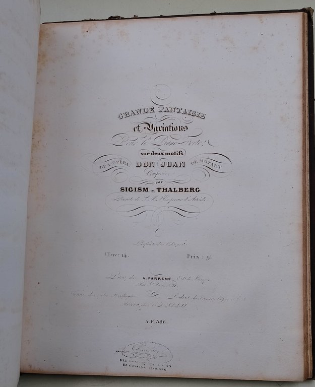 Fantasie et variations de bravoure - Variations pour Piano