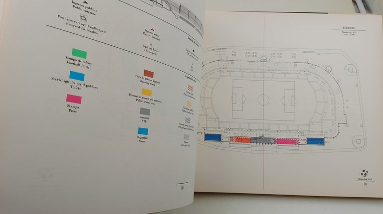 Gli stadi della coppa del mondo fifa 1990- The stadiums …