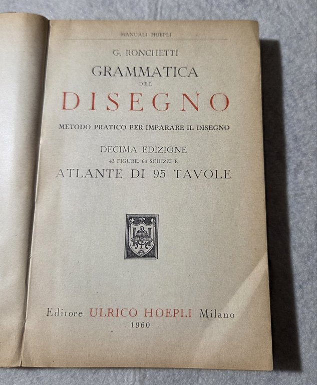 Grammatica del disegno | Immagine Gallery 2