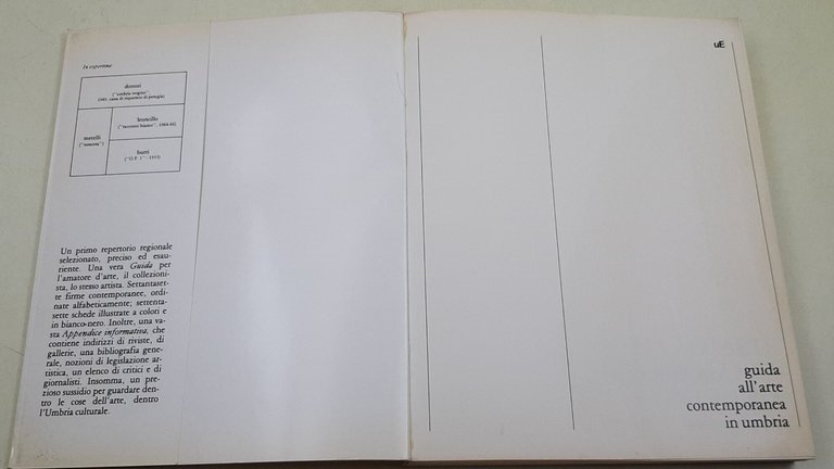 Guida all'Arte contemporanea in Umbria 1979 | Immagine Gallery 2