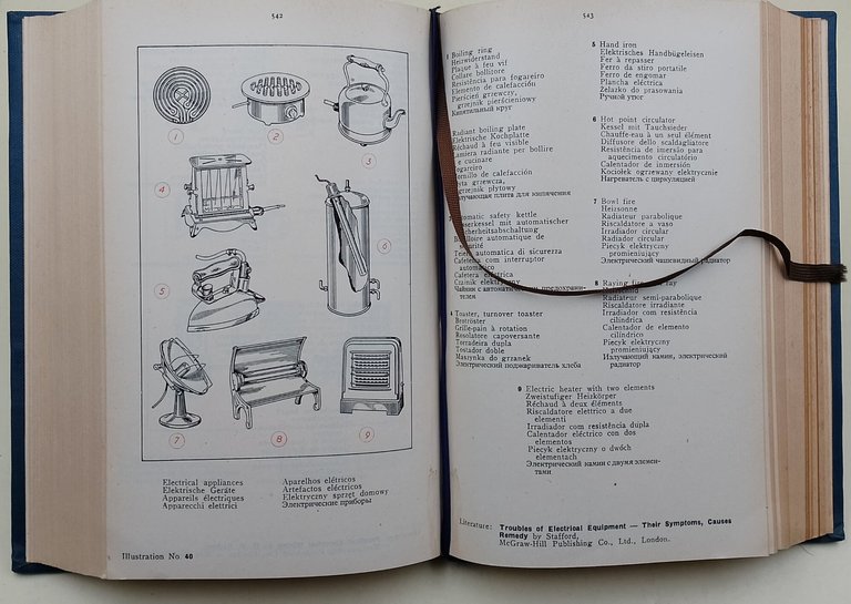 Handy Technical dictionary in 8 languages