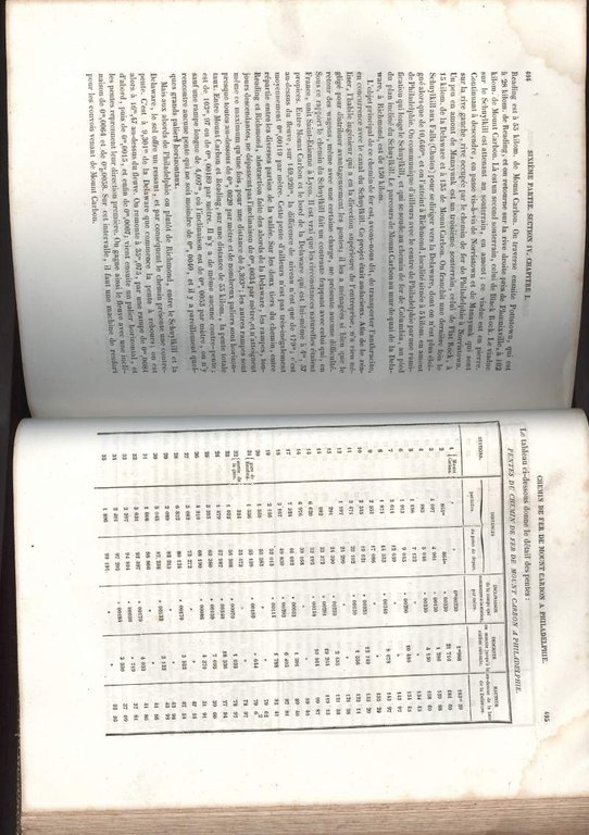 HISTOIRE ET DESCRIPTION DES VOIES DE COMMUNICATION AUX ETAS-UNIS et … | Immagine Gallery 10