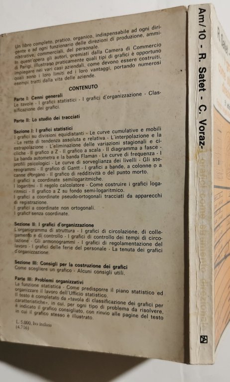 I grafici come strumento direzionale
