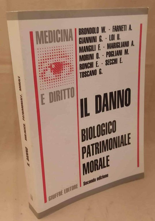 IL DANNO BIOLOGICO PATRIMONIALE MORALE (1995)