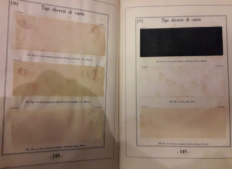 IL LIBRO E L'ARTE DELLA STAMPA enciclopedia metodica per i … | Immagine Gallery 11