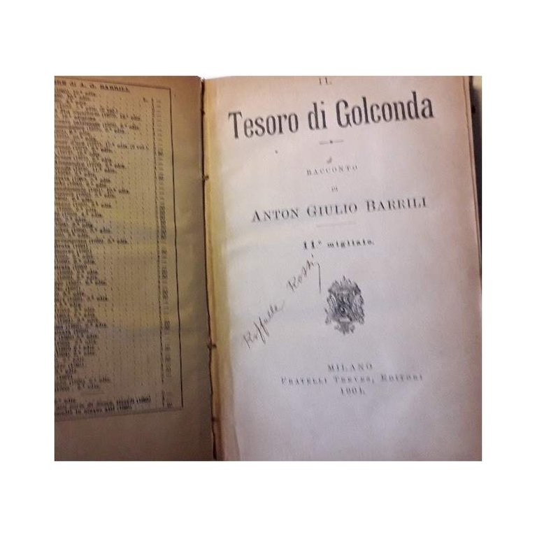 IL TESORO DI GOLCONDA(1901)