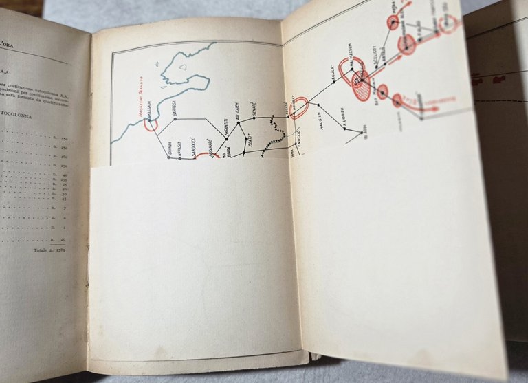 Intendenza in A.O. | Immagine Gallery 5