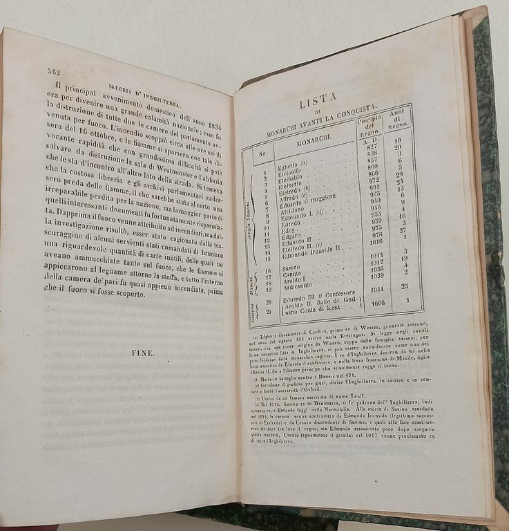 Istoria dell'inghilterra dall'invasione di Giulio Cesare fino a Giacomo II, …