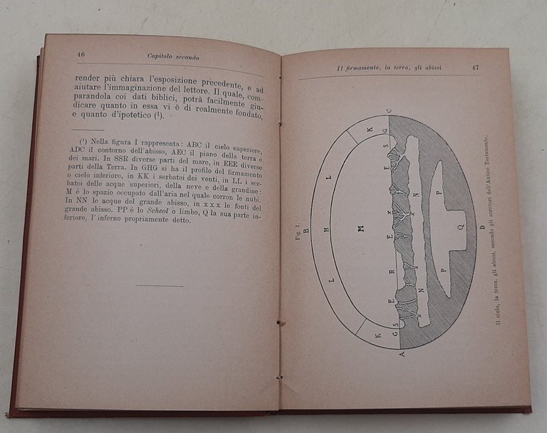 L'astronomia nell'antico testamento | Immagine Gallery 4
