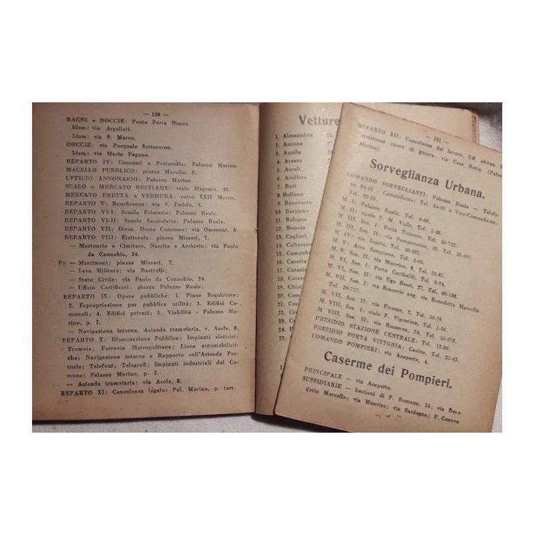 L'INDICATORE DELLA CITTA' DI MILANO(1925)