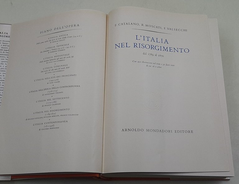 L'Italia nel Risorgimento dal 1789 al1870 | Immagine Gallery 2