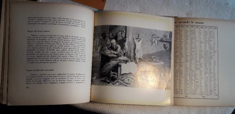 LA CUCINA DI FALSTAFF(1964)