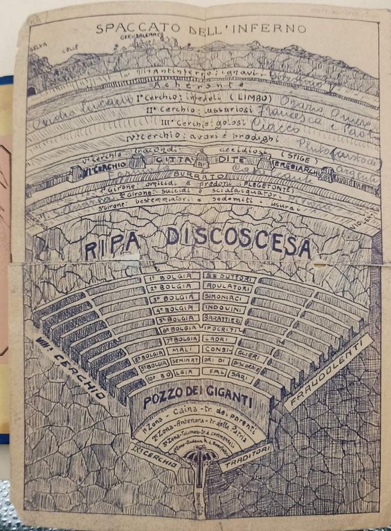 LA DIVINA COMMEDIA(1881)