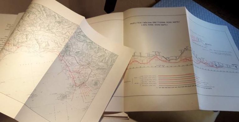 LA FERROVIA DIRETTISSIMA ROMA - NAPOLI(1927)