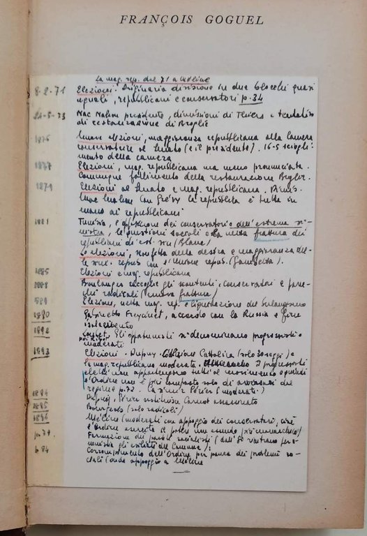 LA POLITIQUE DES PARTIS SOUS LA III REPUBLIQUE( 1948)