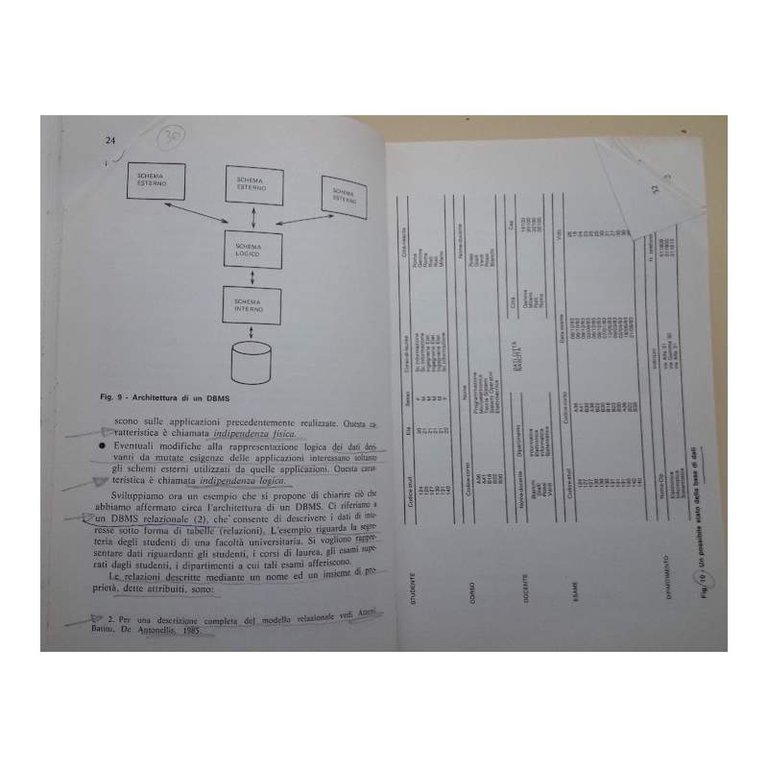 LA PROGETTAZIONE CONCETTUALE DEI DATI(1986)