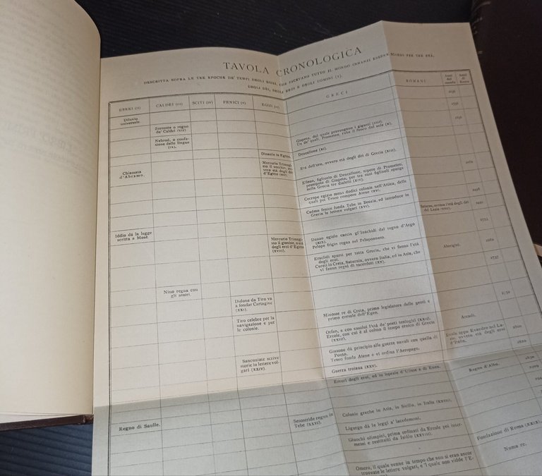 La scienza nuova seconda 2 voll. | Immagine Gallery 4