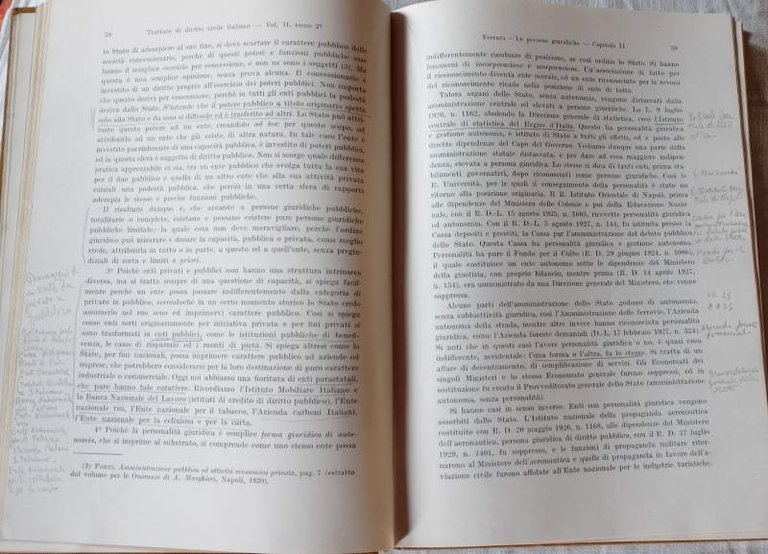 LE PERSONE GIURIDICHE- vol II tomo II( 1938)