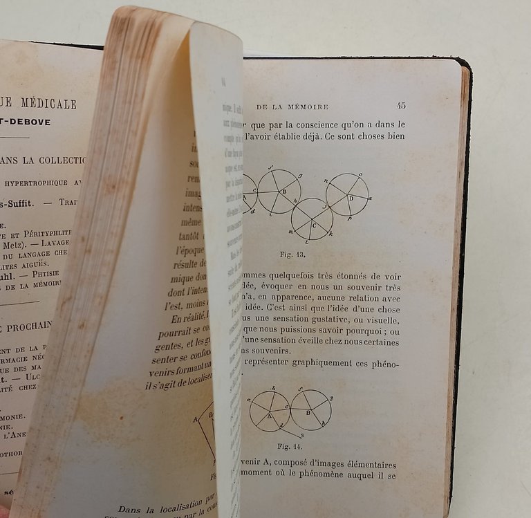 Les troubles de la memoire