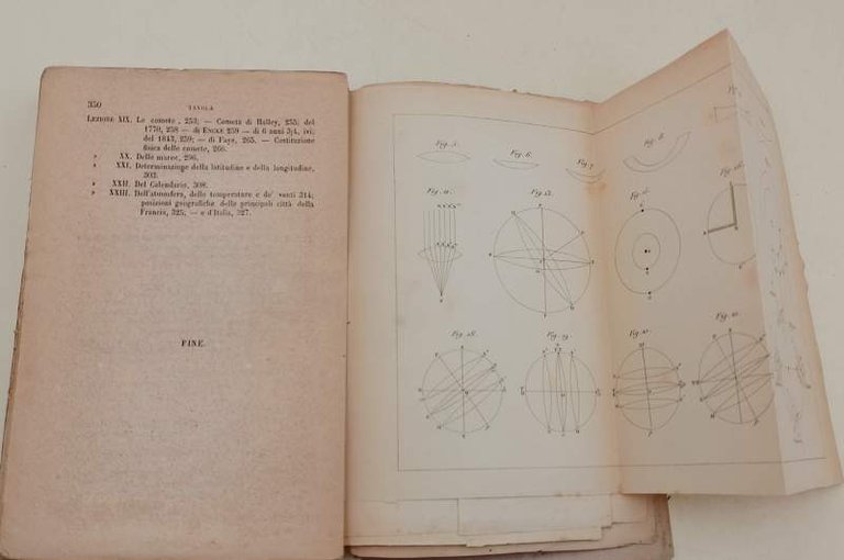 LEZIONI DI ASTRONOMIA DI FRANCESCO ARAGO(1860)
