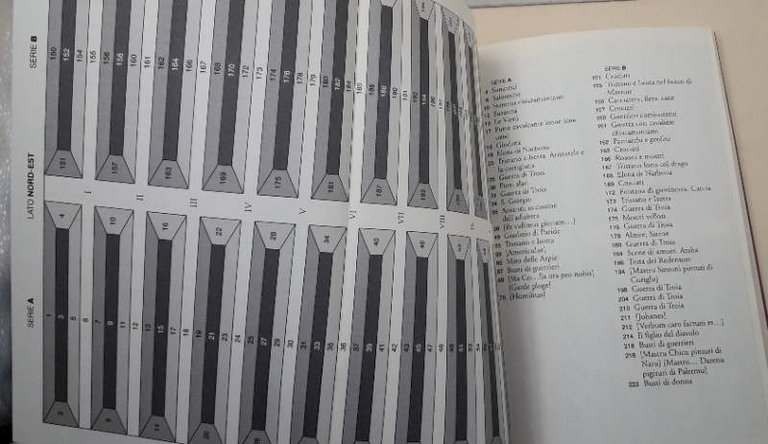 LO STERI DI PALERMO E LE SUE PITTURE(2003)
