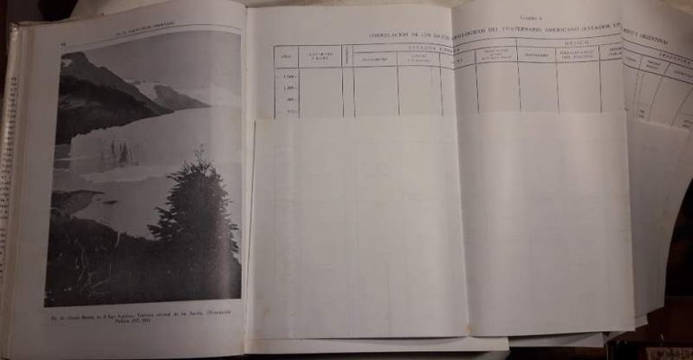MANUAL DE ARQUEOLOGIA AMERICANA(1965)