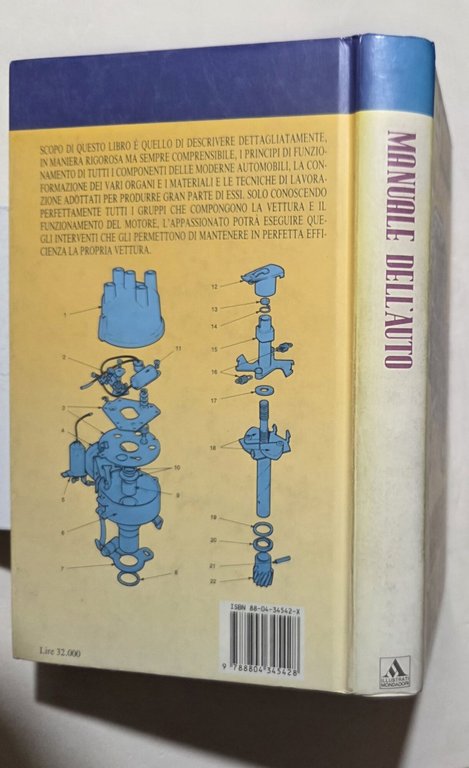 Manuale dell'auto | Immagine Gallery 3