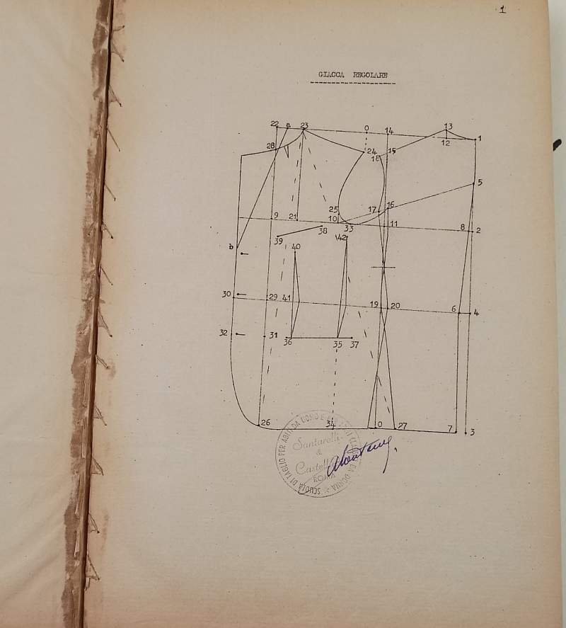 MANUALE DI SCUOLA DI TAGLIO(1900)