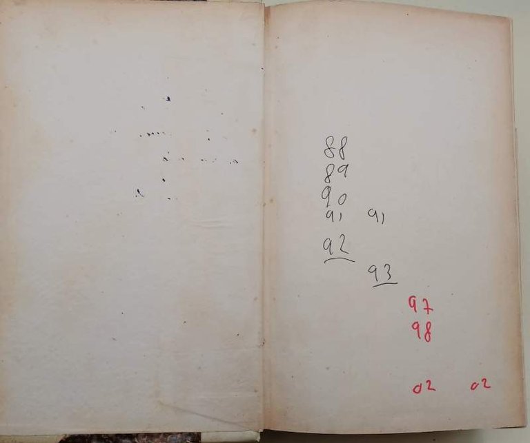 MANUALE DI STORIA DEL DIRITTO ITALIANO-VOL I E II-( 1901?)