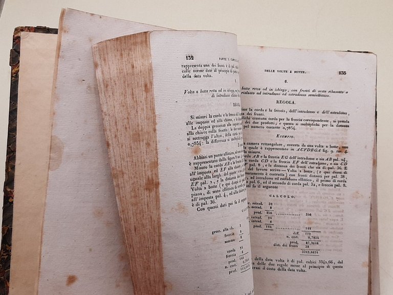 Manuale per la misura delle fabbriche | Immagine Gallery 3