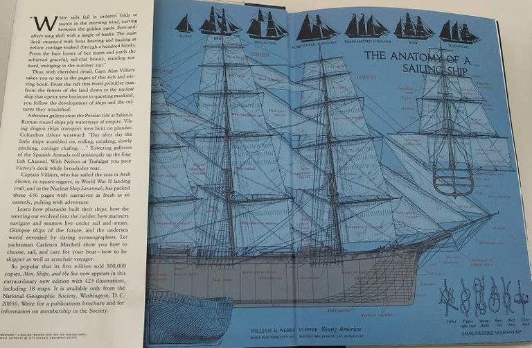 MEN SHIPS AND THE SEA( 1973)