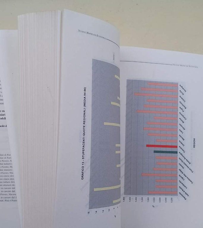 NUOVE MAFIE ED ECONOMIA-PRESENZA E IMPATTO DELLA CRIMILITA' INTERNAZIONALE SUL …