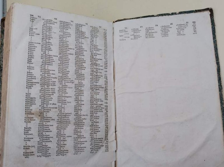 NUOVO DIZIONARIO DEI SINONIMI DELLA LINGUA ITALIANA( 1840)