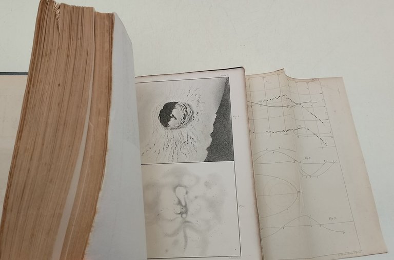 Outlines of Astronomy