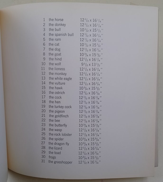 Picasso-31 cancelled original plates-Histoire naturelle de Buffon
