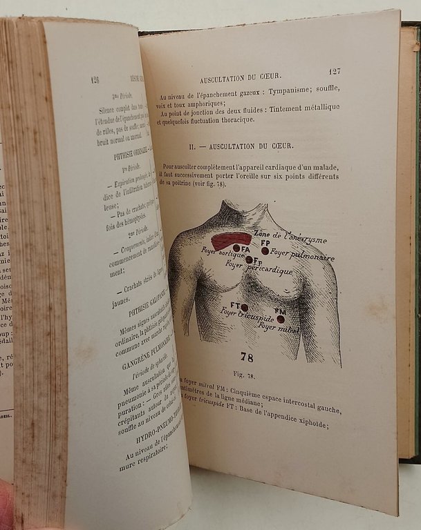 Precis d'auscultation