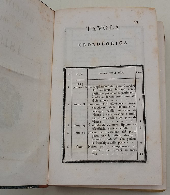 Raccolta delle leggi ed ordinanza per la Dalmazia