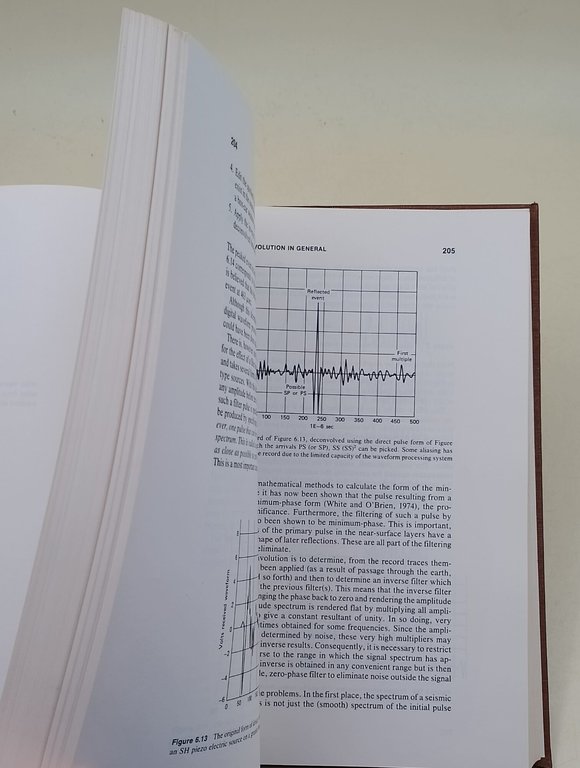 Reflection seismology-A Tool for Energy Resource Exploration