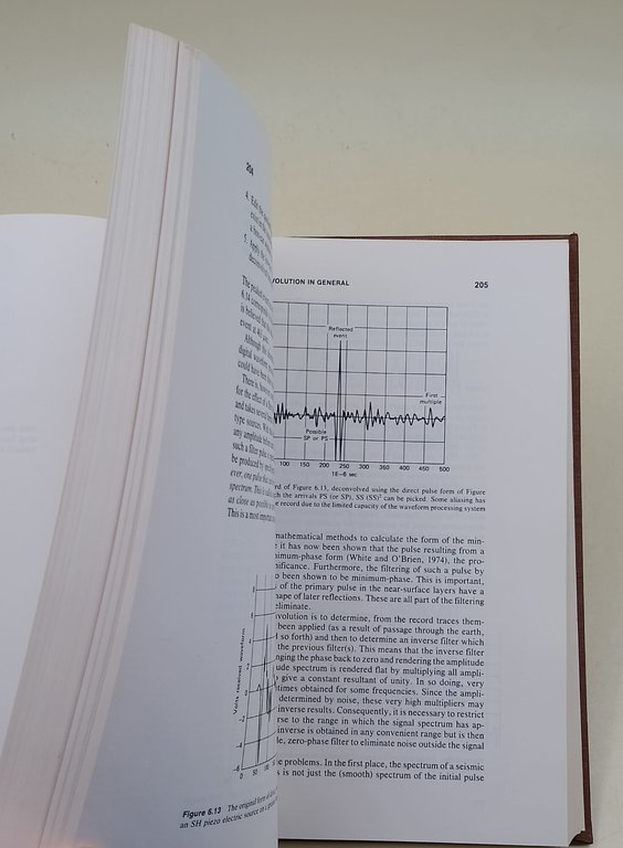 Reflection seismology-A Tool for Energy Resource Exploration