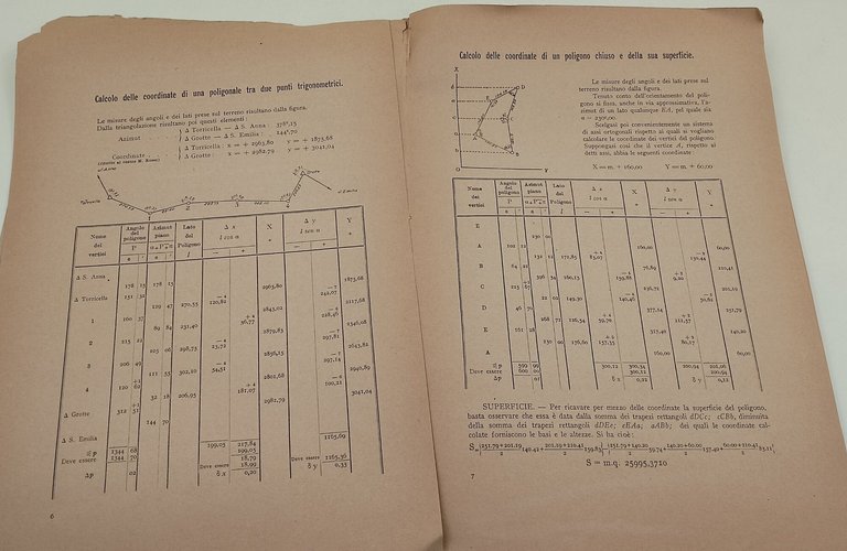 Tavole pel calcolo delle Coordinate Planimetriche Ortogonali