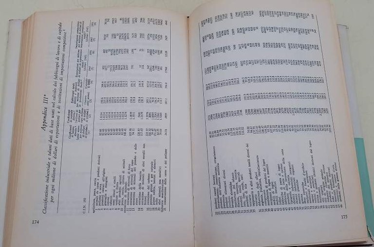 TEORIA ECONOMICA DELLE INTERDIPENDENZE SETTORIALI(INPUT-OUTPUT)(1968)