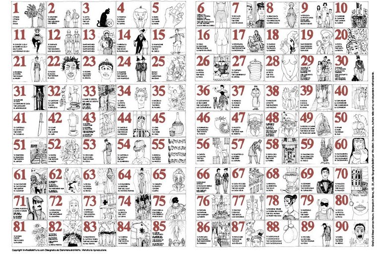 TOMBOLA NAPOLETANA GRANDE GIOCO PER TUTTI, DAI 5 AI 99 …