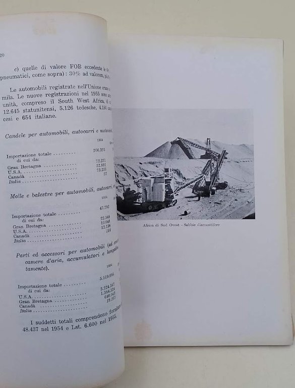 UNIONE DEL SUD AFRICA( 1958)