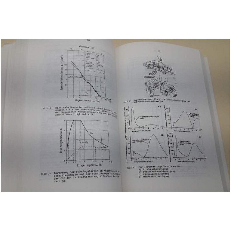 ZWEITES INTERNATIONALES SYMPOSIUM UBER OBERFLACHENSCHAFTEN VON FAHBAHNEN(1992)