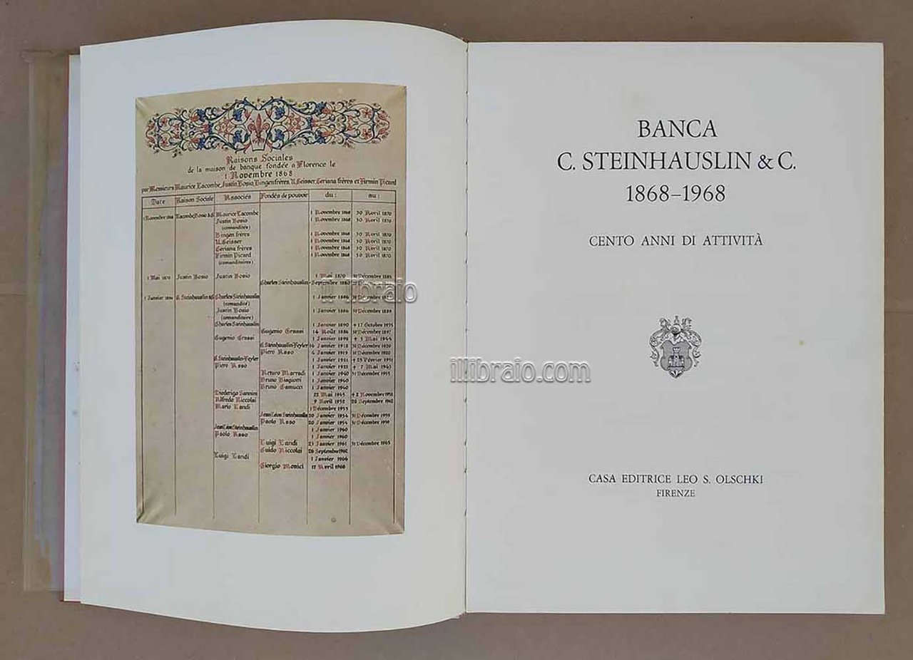 Banca C. Steinhauslin & C. 1868-1968